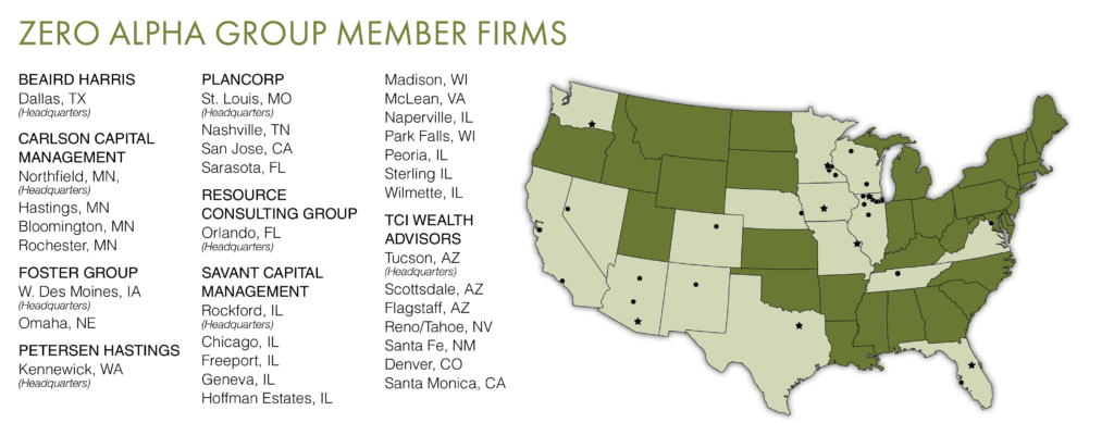 ZAG Member Firms