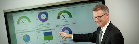 Investment Plans - Kent Kramer